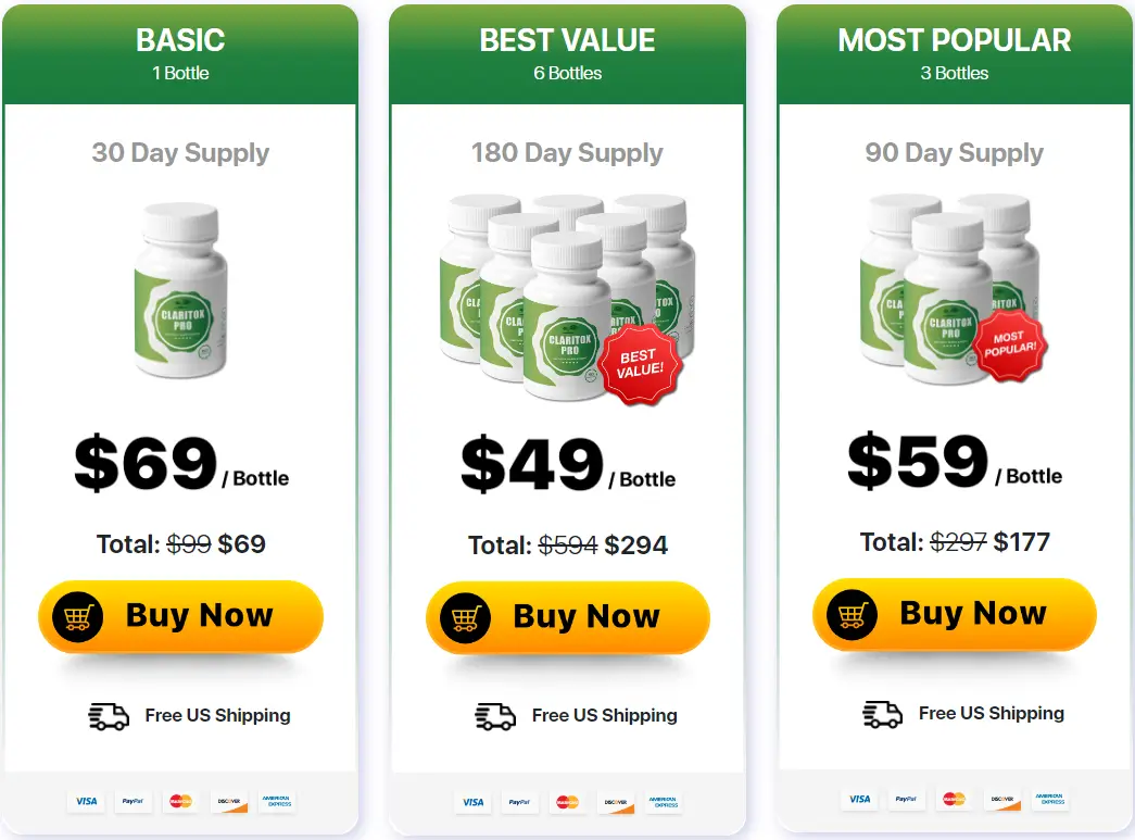 Claritox Pro-Pricing-Options